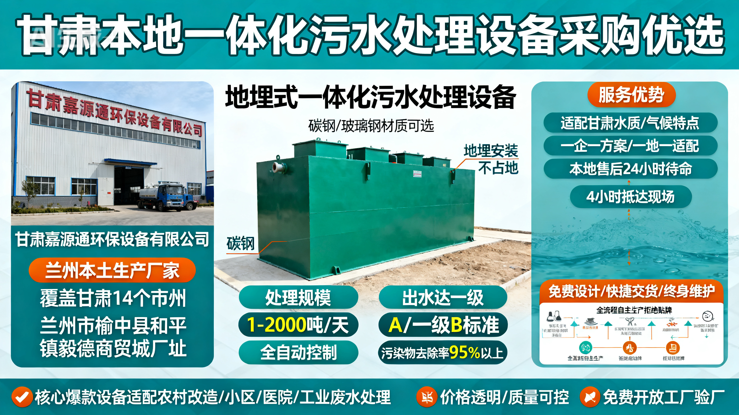 甘肃采购永丰一体化永丰污水处理设备_优先选本地生产厂家_直...式解决甘肃污水处理需求_选本地实体厂家_靠谱有保障.jpeg